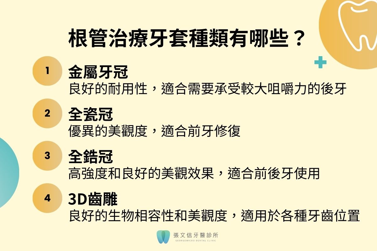 根管治療牙套種類有哪些